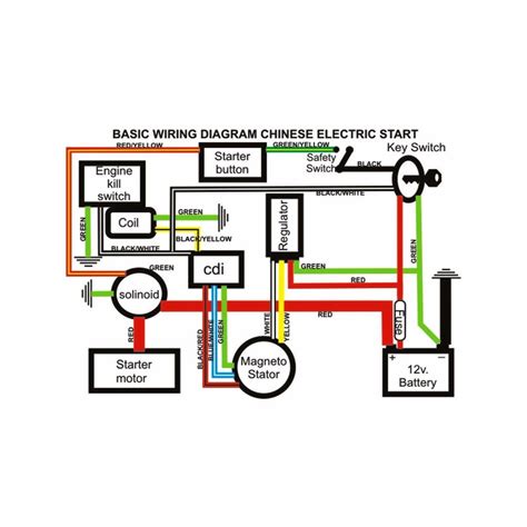 pit bike wiring diagrams 